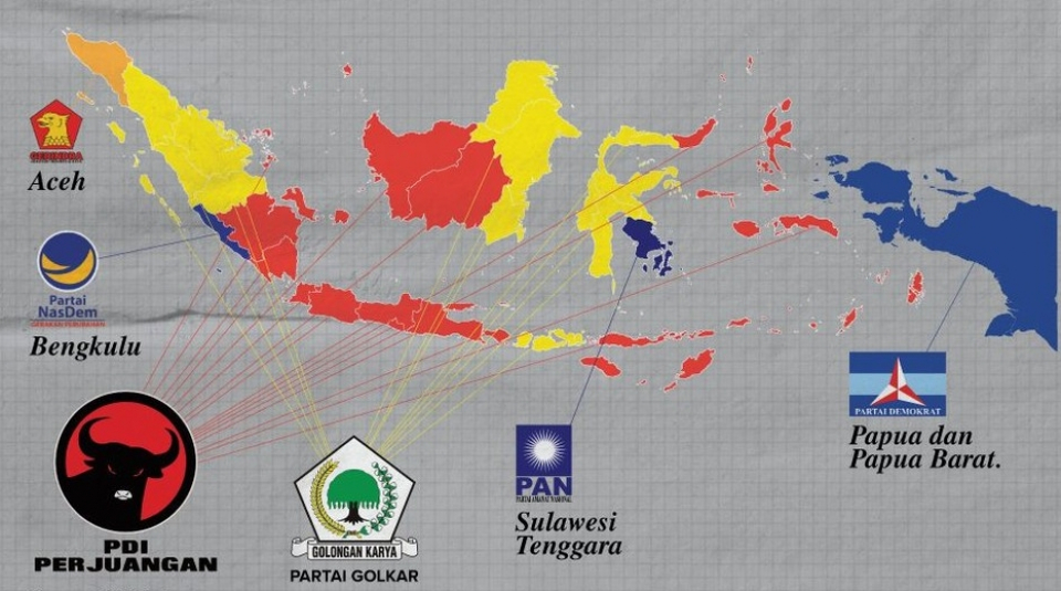 Polarisasi, Peta Politik Indonesia